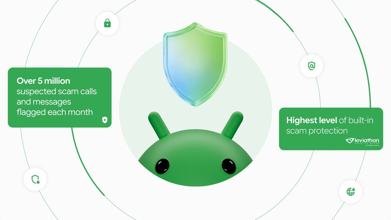 Ilustración del robot verde de Android bajo un escudo, con recuadros que destacan más de 5 millones de llamadas y mensajes sospechosos marcados por mes