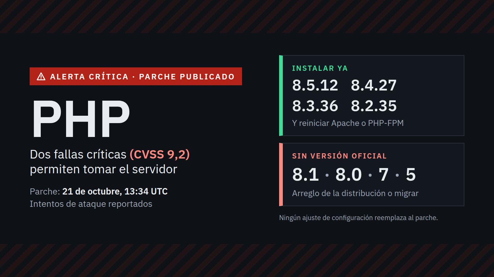 Alerta crítica de PHP: ya salieron las versiones corregidas 8.5.12, 8.4.27, 8.3.36 y 8.2.35; las ramas 8.1, 8.0, 7 y 5 no tienen versión oficial