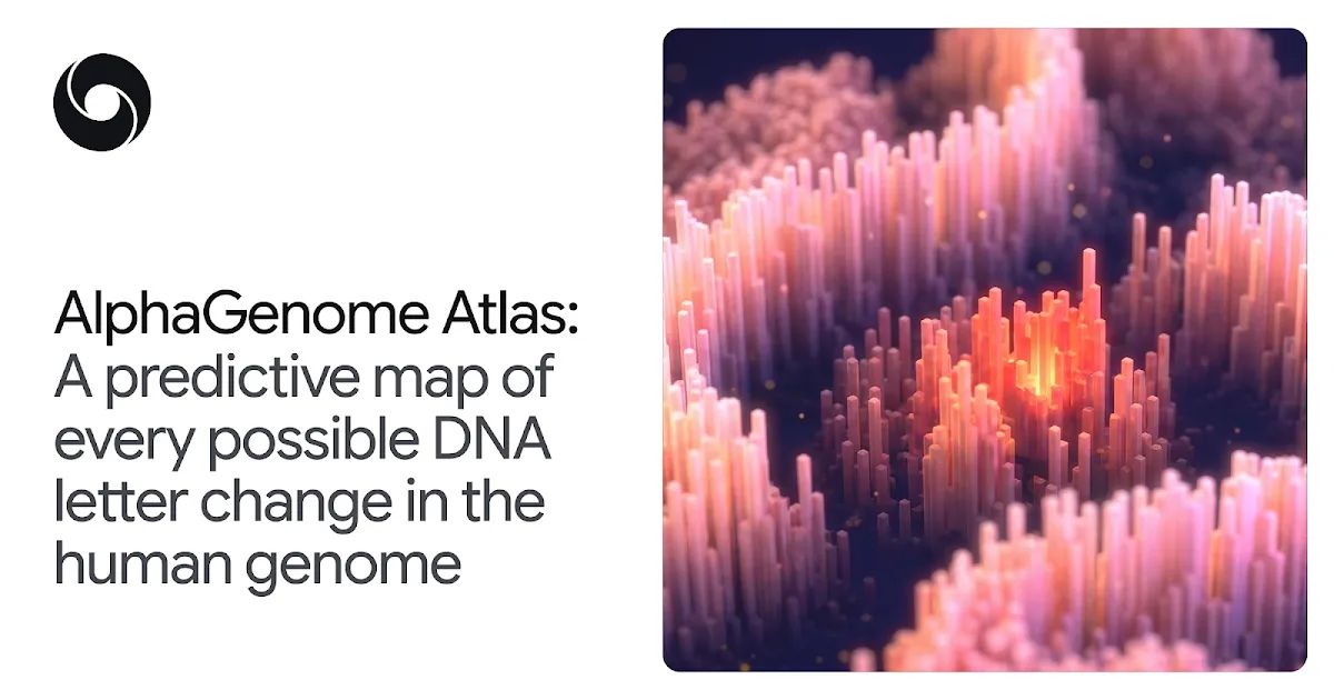 Logo negro en espiral y el título en inglés 'AlphaGenome Atlas: A predictive map of every possible DNA letter change in the human genome' sobre fondo blanco. A la derecha, render 3D de columnas rosadas y anaranjadas sobre fondo azul oscuro, con un nú
